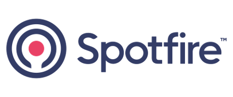 Spotfire